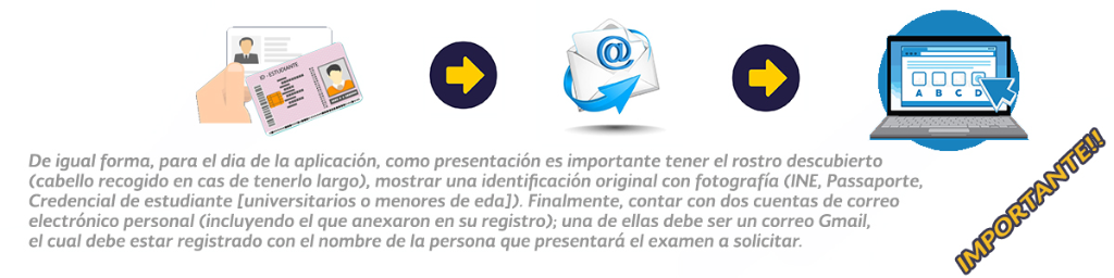 Requisitos de contextob